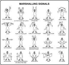 Marshalling Pesawat (tukang parkirnya pesawat gan)