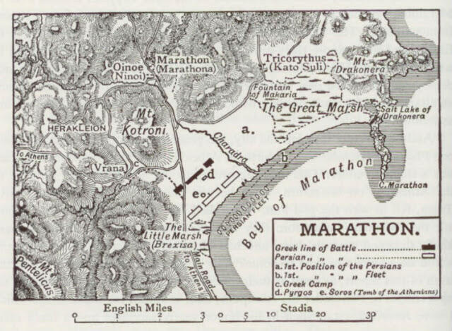 Sejarah olah raga lari marathon