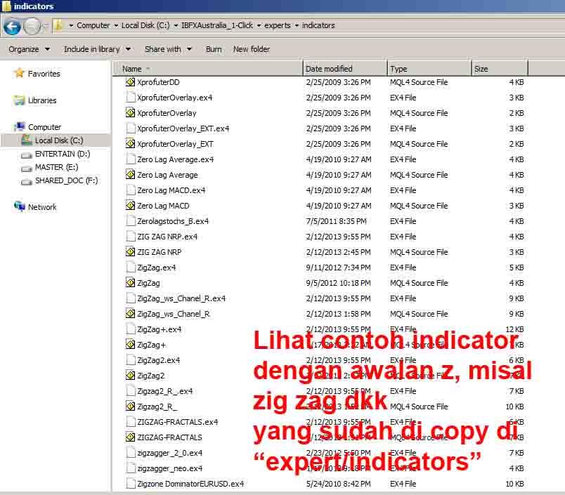 Indicator gak muncul di navigation panel MT4