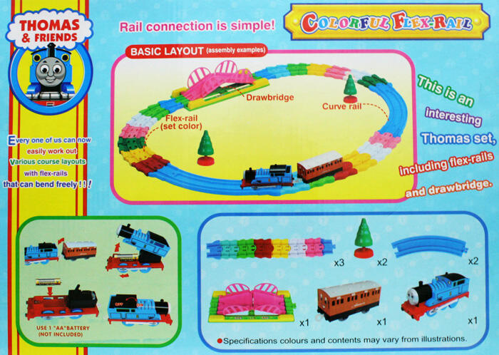 Terjual Mainan Kereta Thomas and Friends, Replika Kereta 