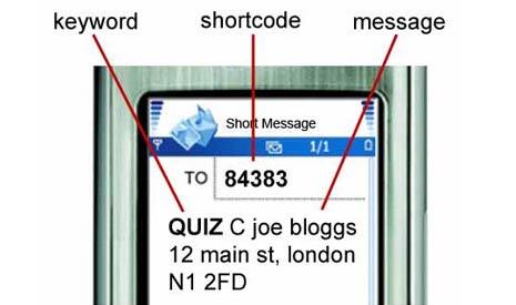 10 Nomor Short Code SMS yang Diduga Melakukan Penyedotan Pulsa