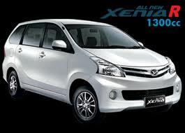 Daihatsu Xenia R MT DELUXE