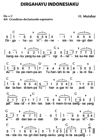 Cinta Indonesia? Berikut - Daftar Lagu Nasional Indonesia - 