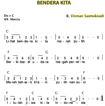 Cinta Indonesia? Berikut - Daftar Lagu Nasional Indonesia 