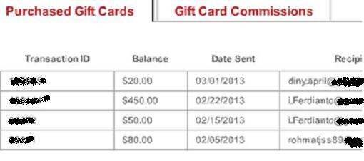 Jual Gift Card Profitclicking Rate Termurah dan dijamin aman