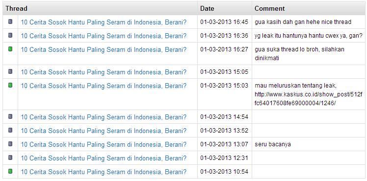 10 Cerita Sosok Hantu Paling Seram di Indonesia, Berani?