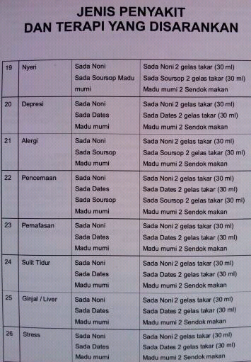 Herbal ALAM SADA