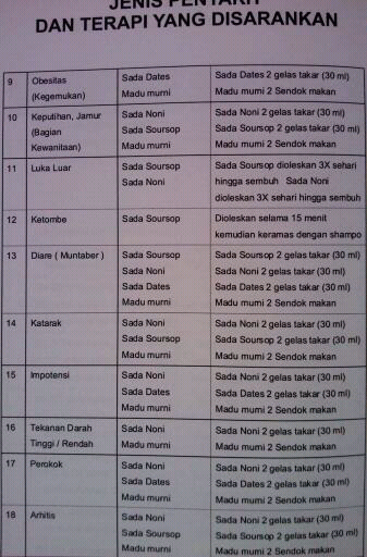 Herbal ALAM SADA