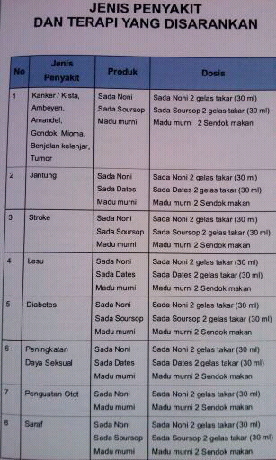 Herbal ALAM SADA