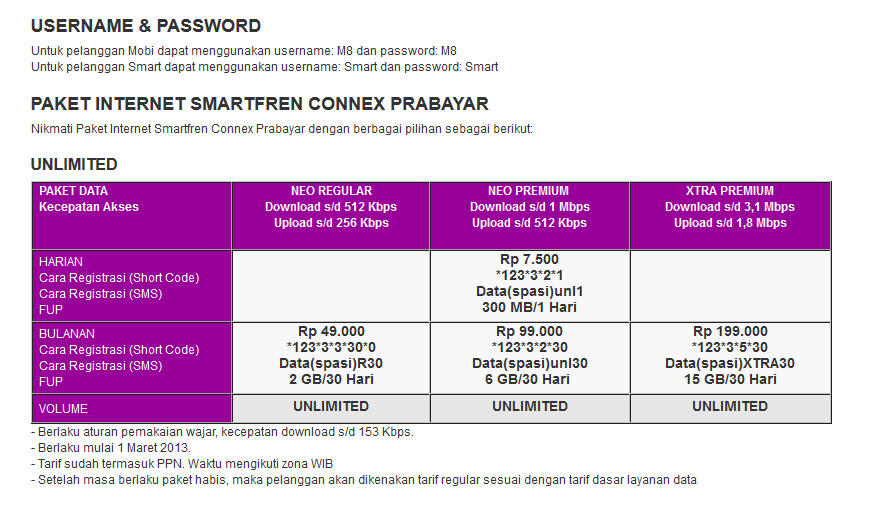 Smartfren Makin Pelit gan... Cape deh..!! Cekidot yg pake smart