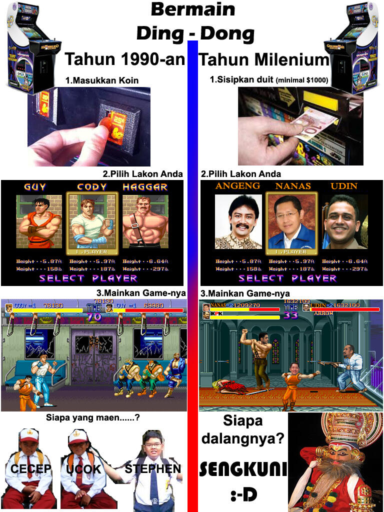 Gambar-gambar yang Melukiskan Peristiwa/Kejadian di negara kita akhir-akhir ini... 