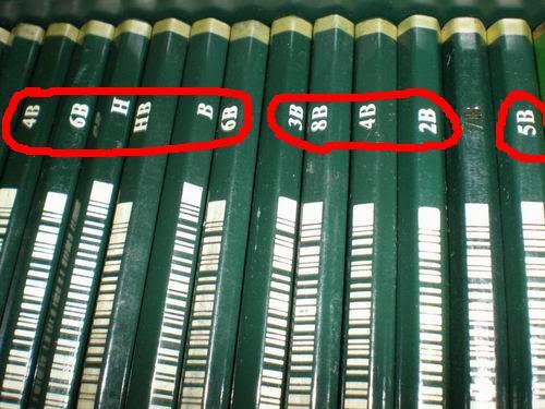 Penjelasan Kode-kode yang Tertera Pada Pensil yang Sering Diacuhkan