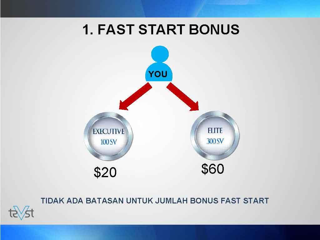 TALK FUSION. BARU PRELAUNCH!! PASSIVE rekrut orang juga tetep JALAN GAN!!!