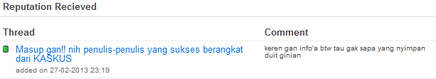 Masup gan!! nih penulis-penulis yang sukses berangkat dari KASKUS