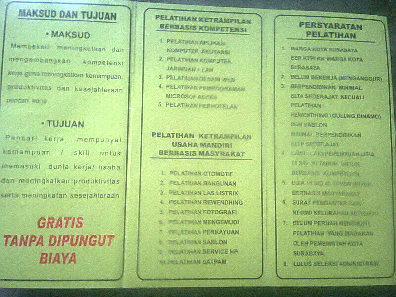 Informasi Pelatihan Kerja Tahun 2013 Kota Surabaya