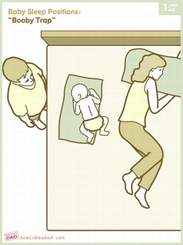 8 Posisi Tidur Favorit Bayi (+Pic )