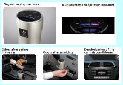 SHARP AIR PURIFIER UNTUK MOBIL BUAT AGAN2 YG PEDULI KESEHATAN...NIH ANE KASI MURAH...