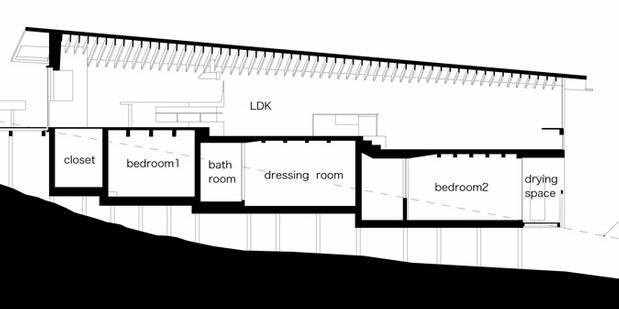 &quot;House in Kamigamo&quot;, Bukti Tak Ada yang Mustahil di Jepang! 