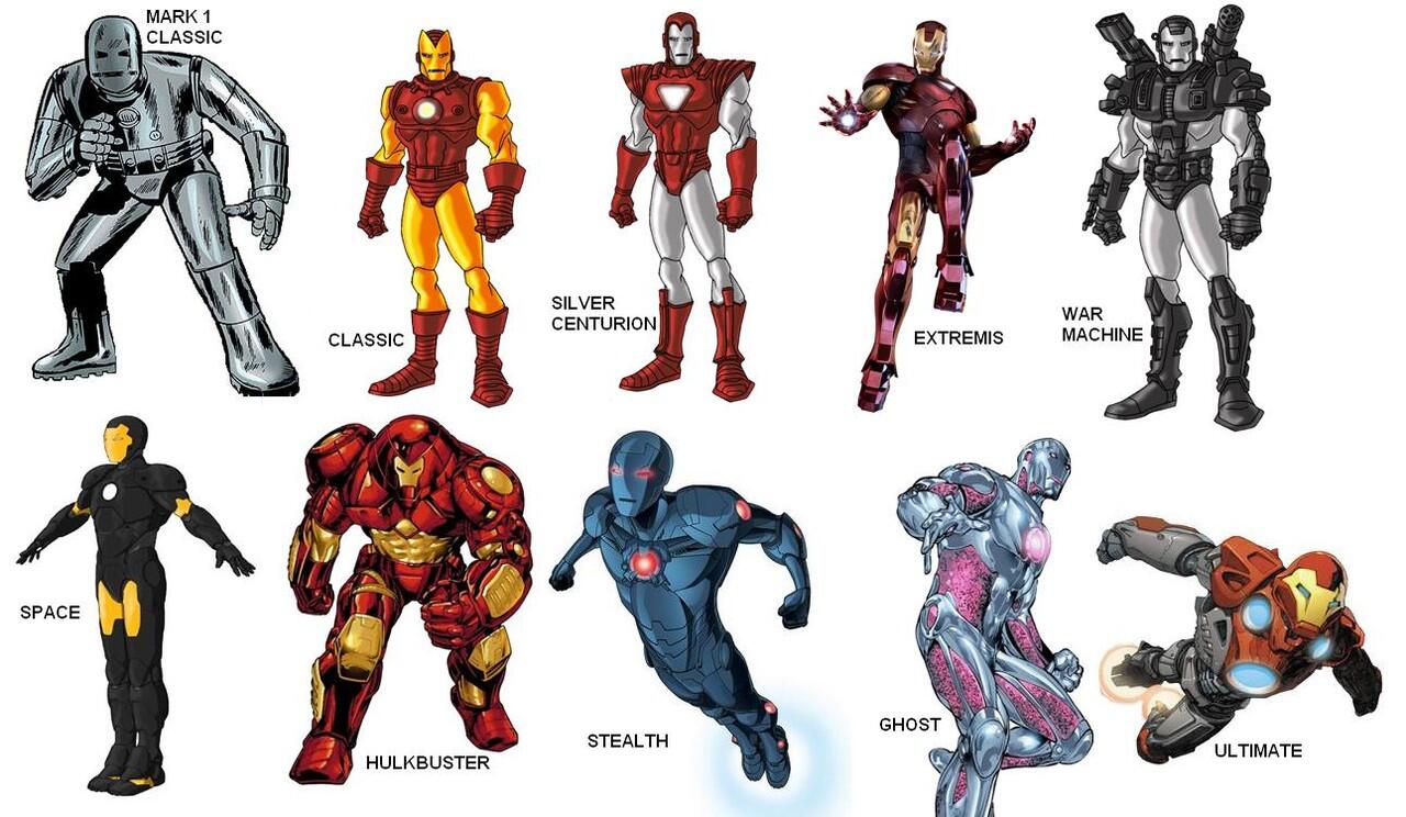 SEJARAH IRON MAN (Marvel Comic)