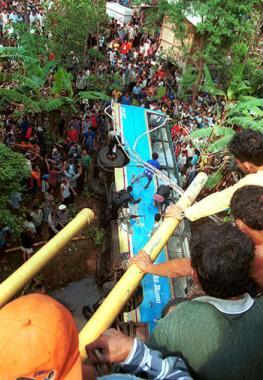 Kumpulan realita di Indonesia (Update)