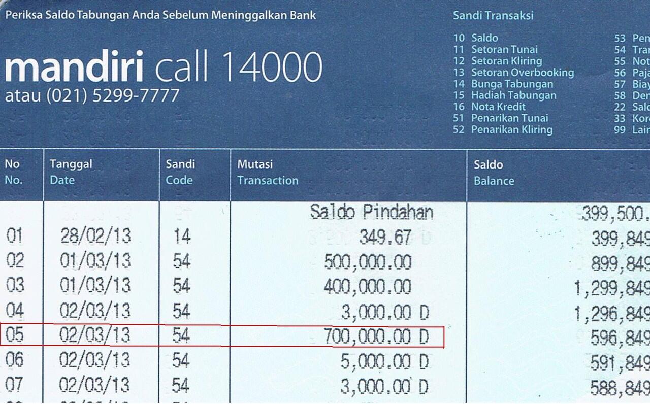 Mohon Bantuan untuk masalah TUTI satu ini