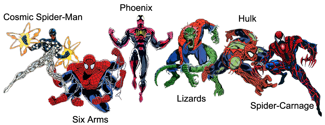 Sejarah Spider-Man (Marvel Comic) 