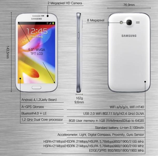SAMSUNG GALAXY GRAND DUOS I9082 BNIB BANDUNG