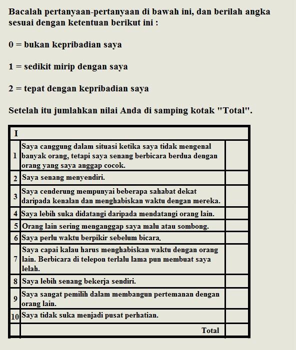 Psikologi - Yuk mengenal pekerjaan yg cocok buat Agan-Sista