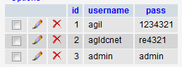 &#91;HELP&#93; Gagal Login Session di PHP/MySQL