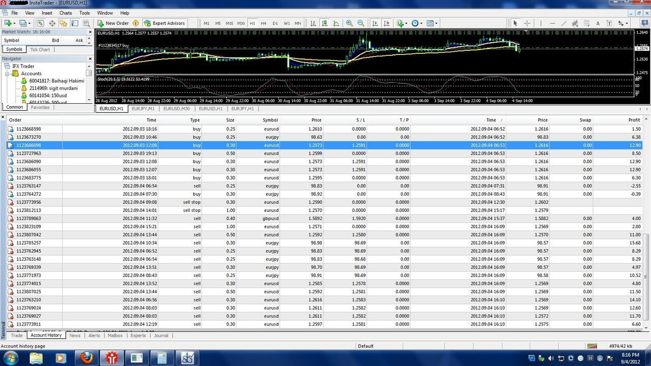 Strategi Trading Forexfactory Com Kaskus - 