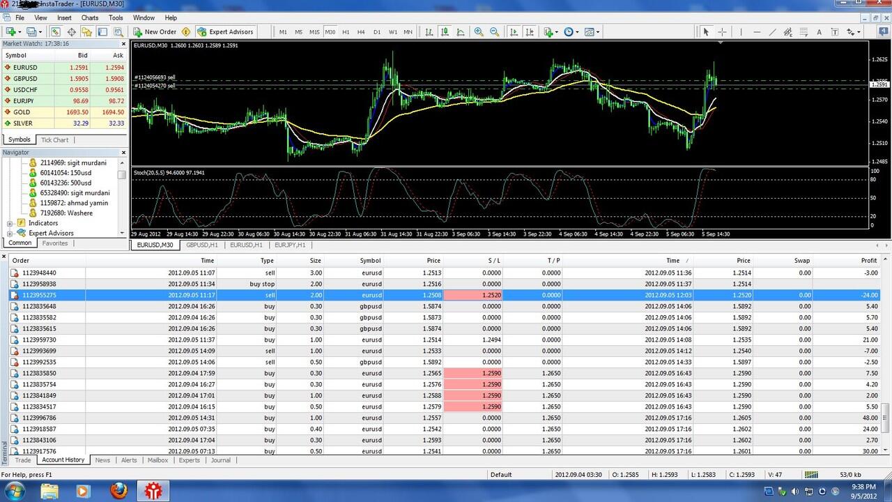 Forex Factory. Форексфактори новости. Hyun 300 Automatic trading System.