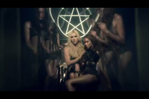 Illuminati &amp; Satanic Di Video Clip Kesha - Die Young