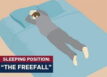 Ungkap Kepribadian Agan Dari Posisi Tidur
