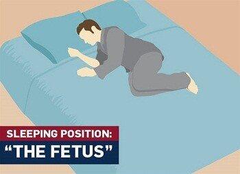 Ungkap Kepribadian Agan Dari Posisi Tidur