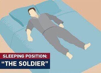 Ungkap Kepribadian Agan Dari Posisi Tidur