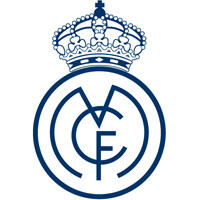 Logo Real Madrid dari Masa ke Masa