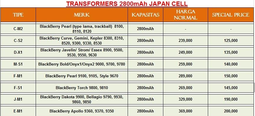 ## double power Battery Batre BB Blackberry ## kantong pelajar