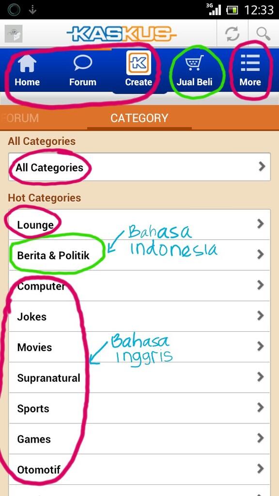 Sesuatu yang jadi tanda tanya (???) di KASKUS Gan.. Rugi ga Tau...