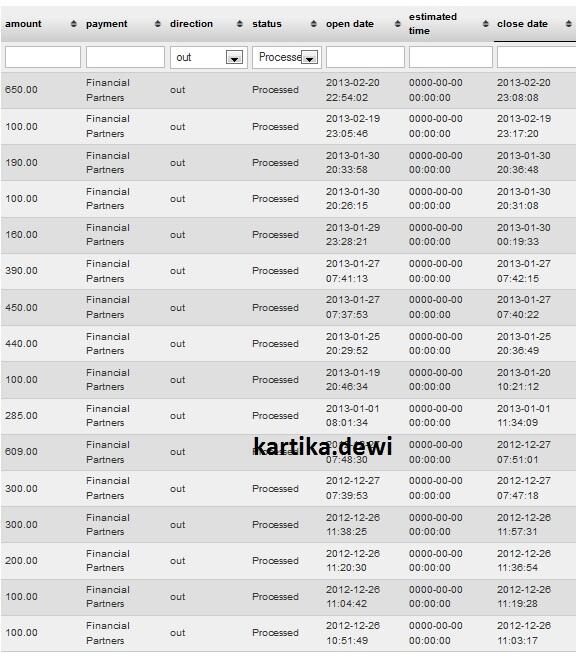 ۩ ۩ ۩ Uinvest, Saham Crowdfunding dg dividend (bagi hasil) 10 - 20 % per Bulan ۩ ۩ ۩ 