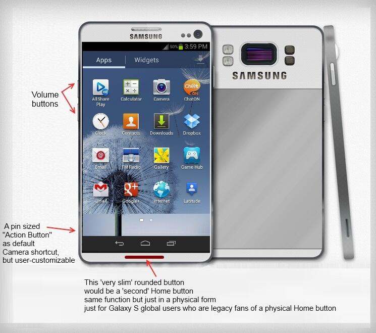 SEDIKIT TENTANG SAMSUNG GALAXY S4 (Pecinta android masup !)