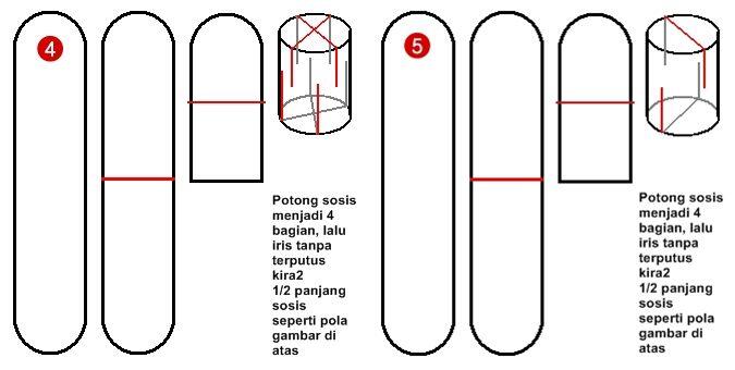 Cara menggoreng sosis dengan bentuk-bentuk unik!