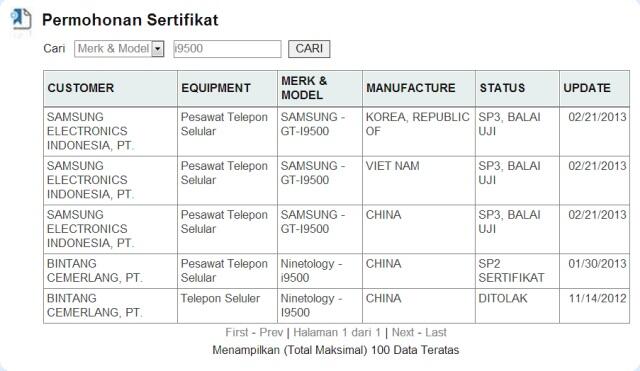 &#91;HOT&#93; Samsung Galaxy S4 Punya 8 Core CPU!!!