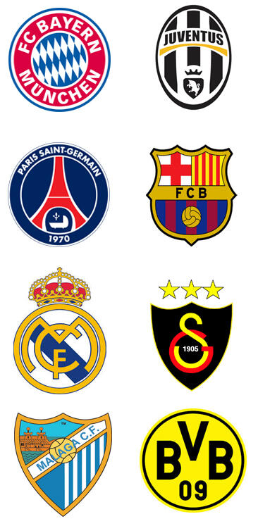 HASIL DRAWING LIGA CHAMPIONS 2012-2013.