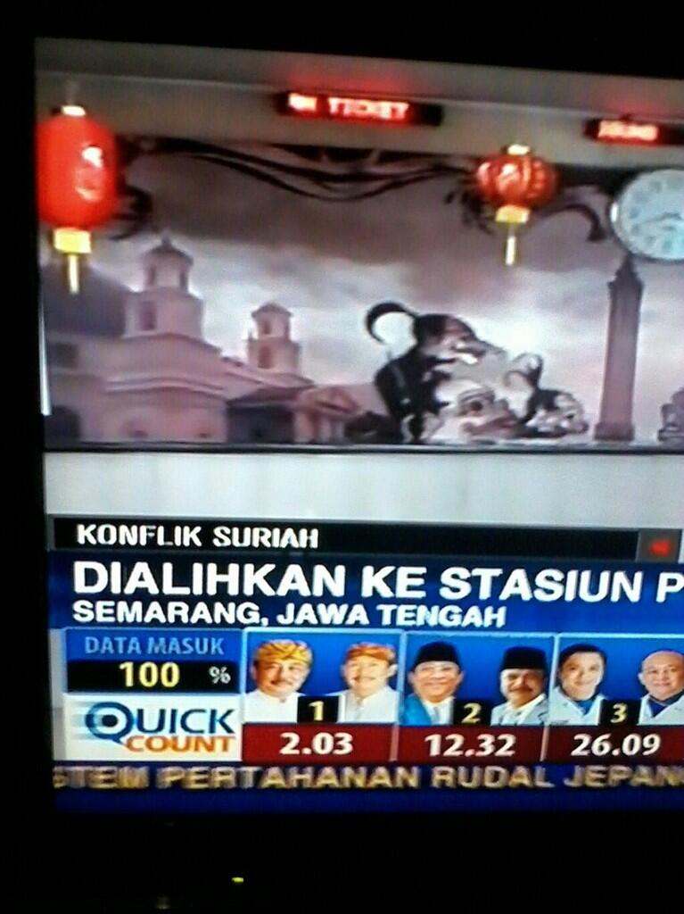 Konflik Suriah??!! :bingung