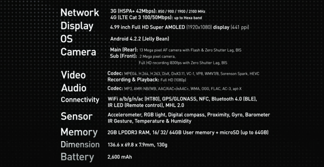 Ini Dia Yang Di Tunggu2 Bentuk Asli Samsung Galaxy S4