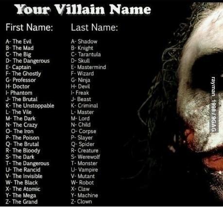 &#91;Iseng&#93;Nama Depan &amp; Akhir