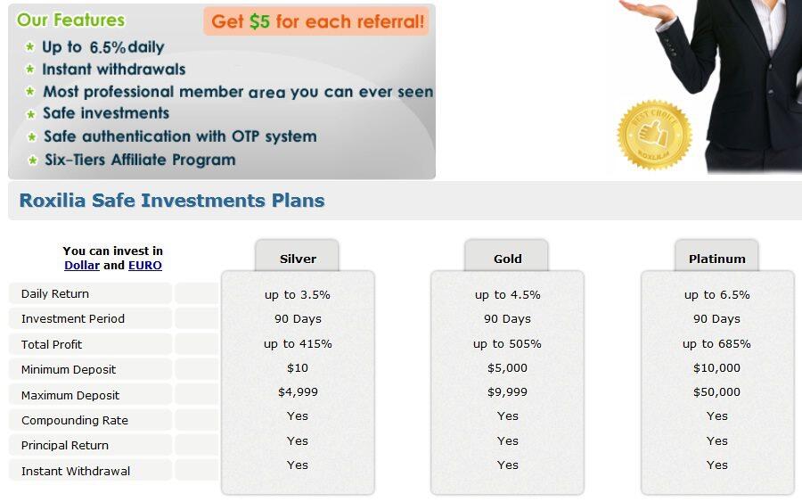 Roxilia Investment (Investasi Dengan Bayaran 3,5% Per Hari)