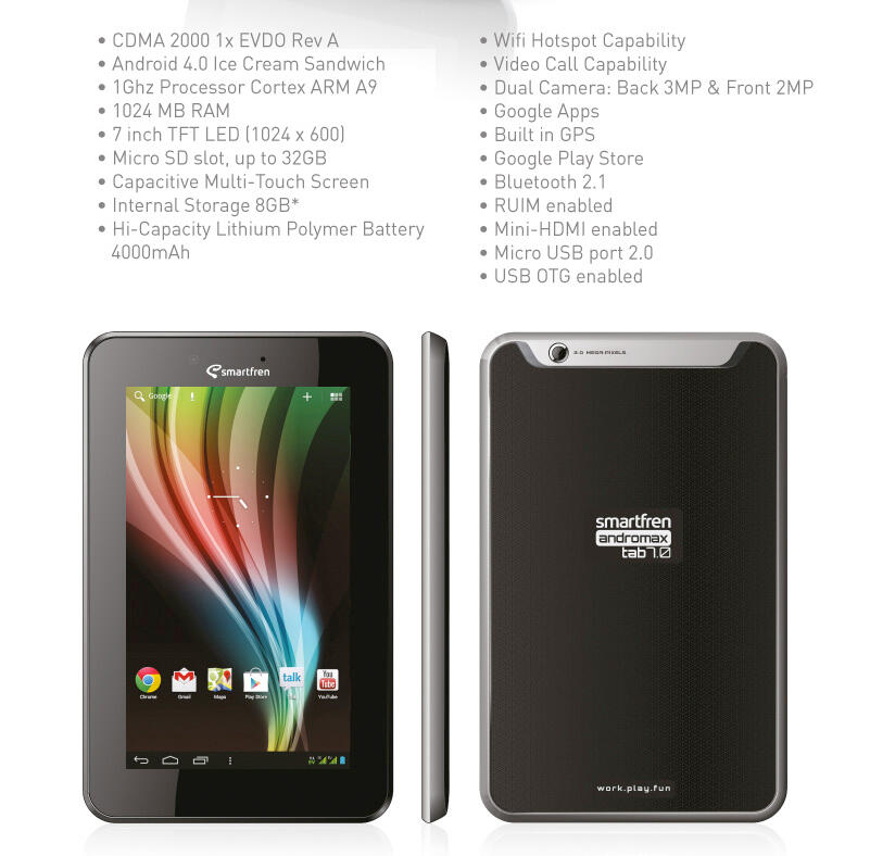 New Andro / Andromax Tab Gen 2 Fullset Surabaya