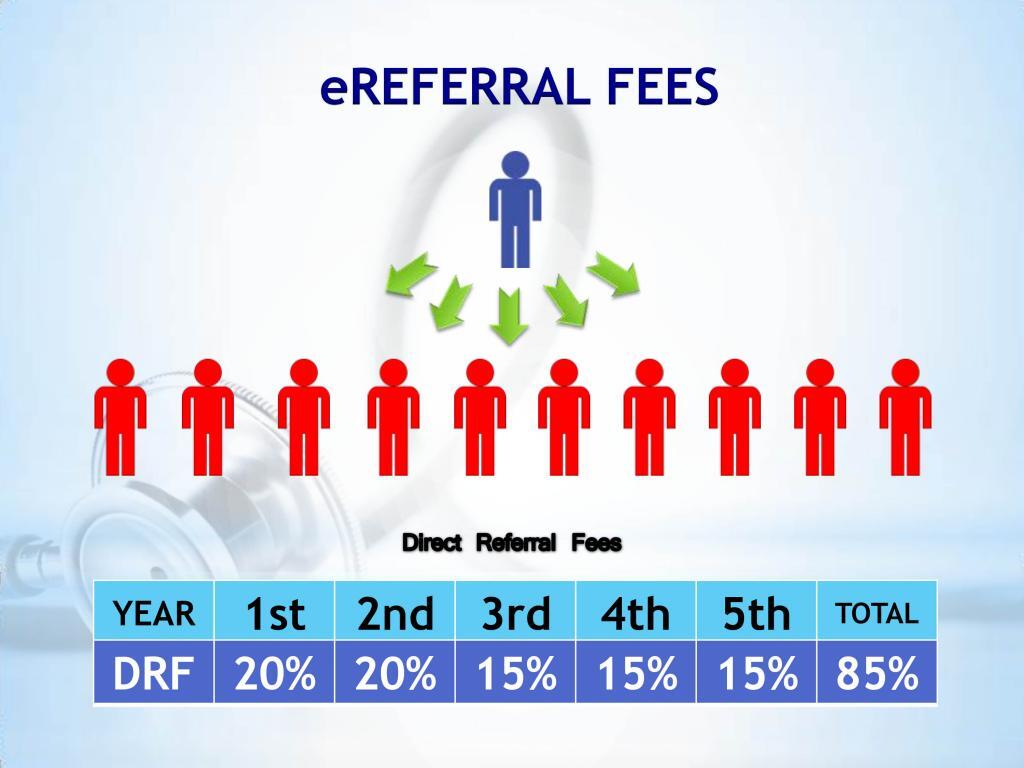 e-referral ONISIP