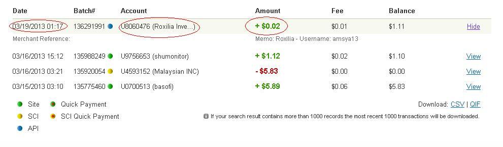 Investasi Aman Bersama ROXILIA